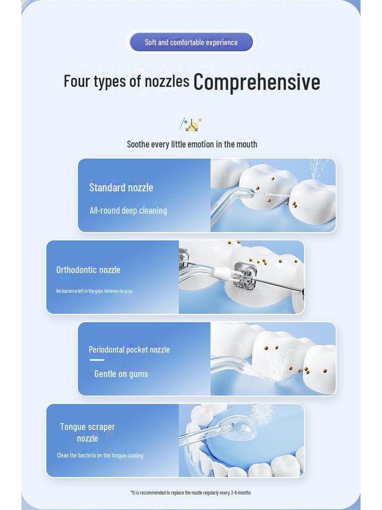 Portable Electric Ultrasonic Water Flosser with Telescopic Tank - Waterproof Oral Cleaner and Tartar Remover