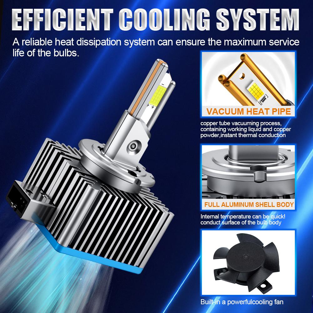D1S D3S D2S LED CANBUS Headlight 1500W Bulbs Super Bright D4S D1R D3R D2R D4R D8S Xenon Lights for Car 6000K Automobile Lamps