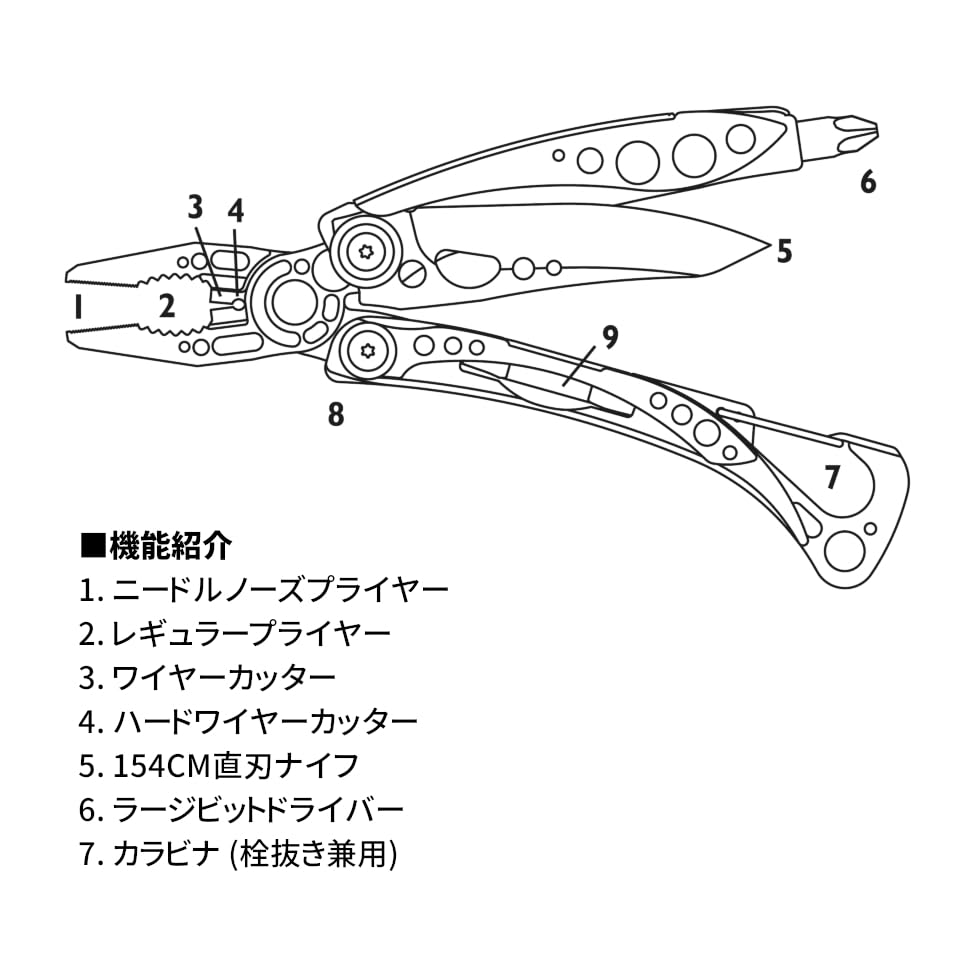 LEATHERMAN Multi Tool Pliers SKELETOOL CX SKELETOOL CX Japanese 25 Year Warranty [Genuine Product] [Verdant]
