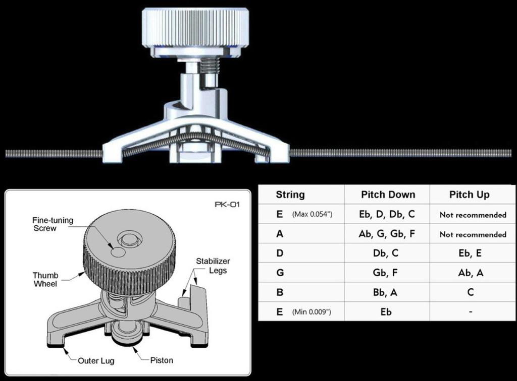 Preset Alternative Tunings for Tuning with One Pitch-Key PK-01 Guitar/Change Touch!