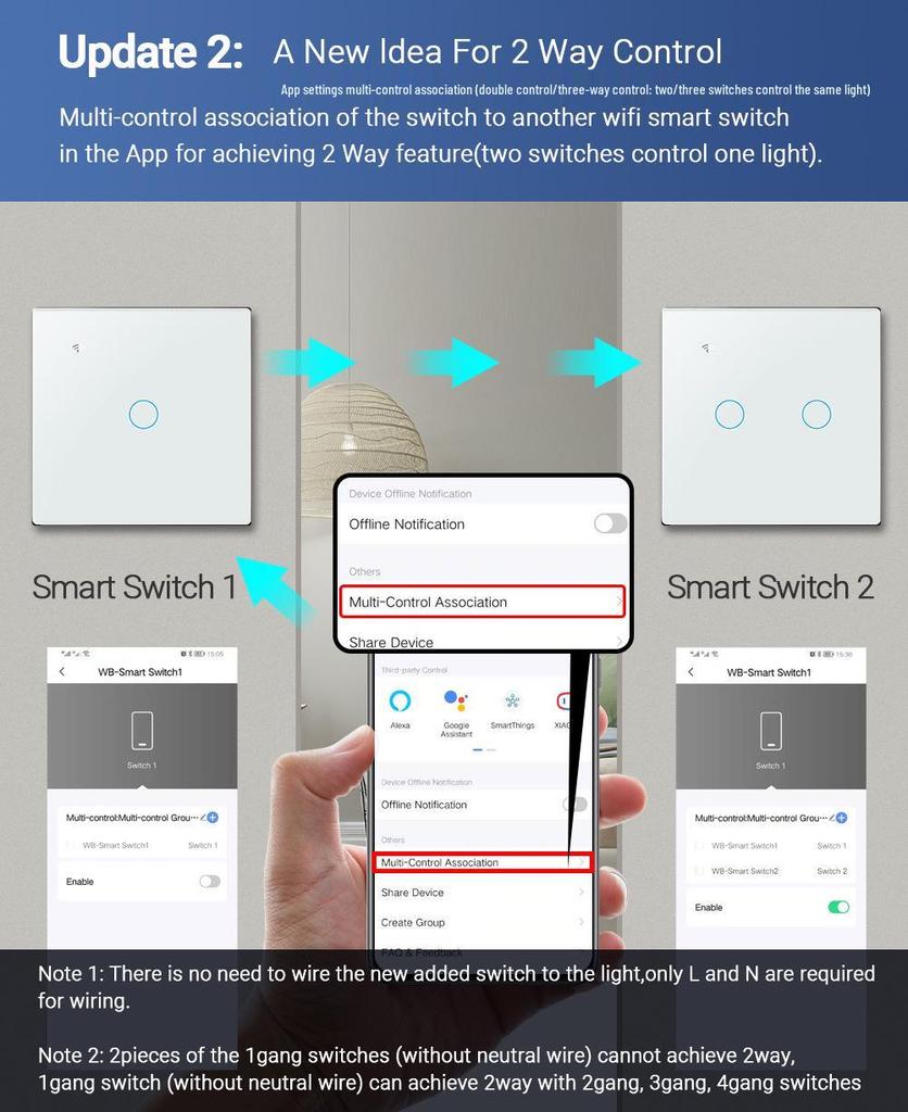 Tuya Smart Home Touch Wall Switch with WiFi & Voice Control - European & British Standards