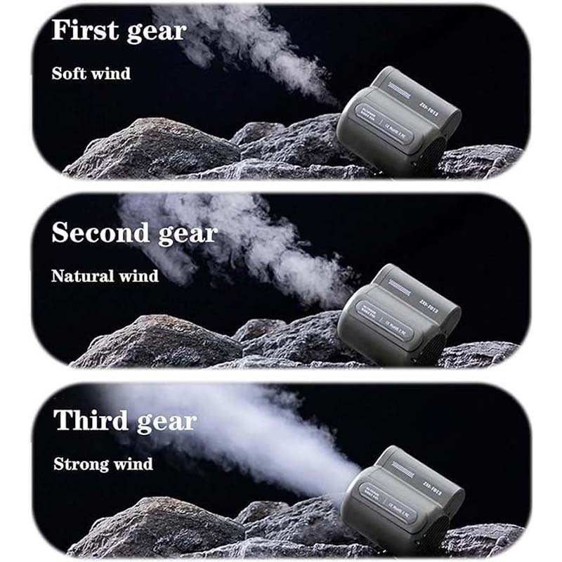 Portable Rechargeable Waist Fan Mini Personal Summer Cooling Fan For Travel Outdoor Sports With 4500Mah Battery