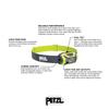 Petzl Tika Yellow Headlamp E061AA03