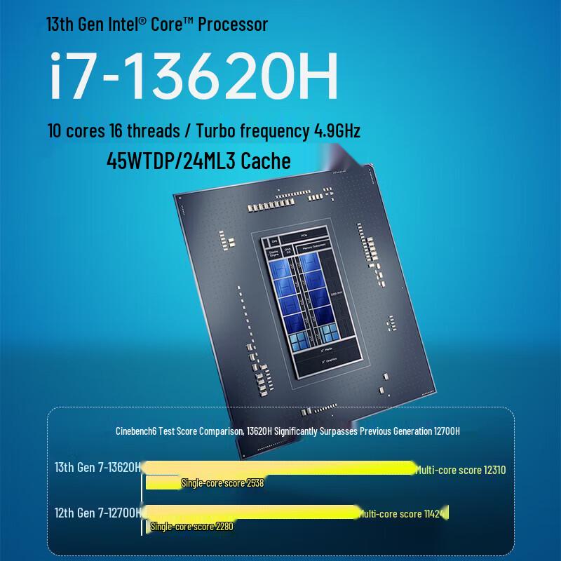 MOREFINE M9PRO NUC Mini PC (CN Version)