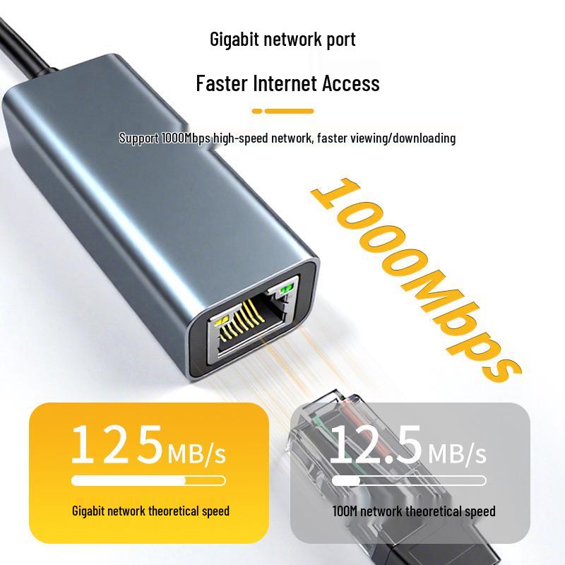 Dual-Head USB Type-C To RJ45 Gigabit Network Card, 100M/1000, Driver-Free