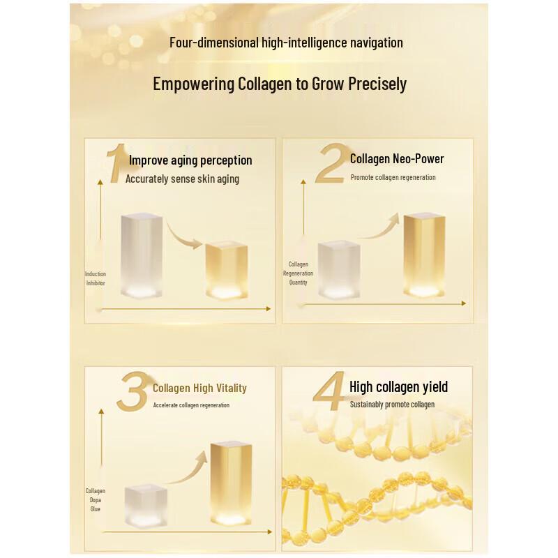 Shiseido Revitalizing Supreme Hautpflegeset