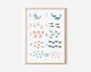 Nordisches Retro Alphabet Zahlen Poster und Drucke Kinderzimmer Dekoration Cartoon Tier Pflanze Werkzeug Wandkunst Leinwandbild