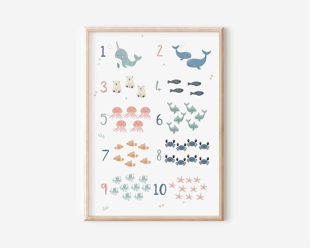 Nordisches Retro Alphabet Zahlen Poster und Drucke Kinderzimmer Dekoration Cartoon Tier Pflanze Werkzeug Wandkunst Leinwandbild