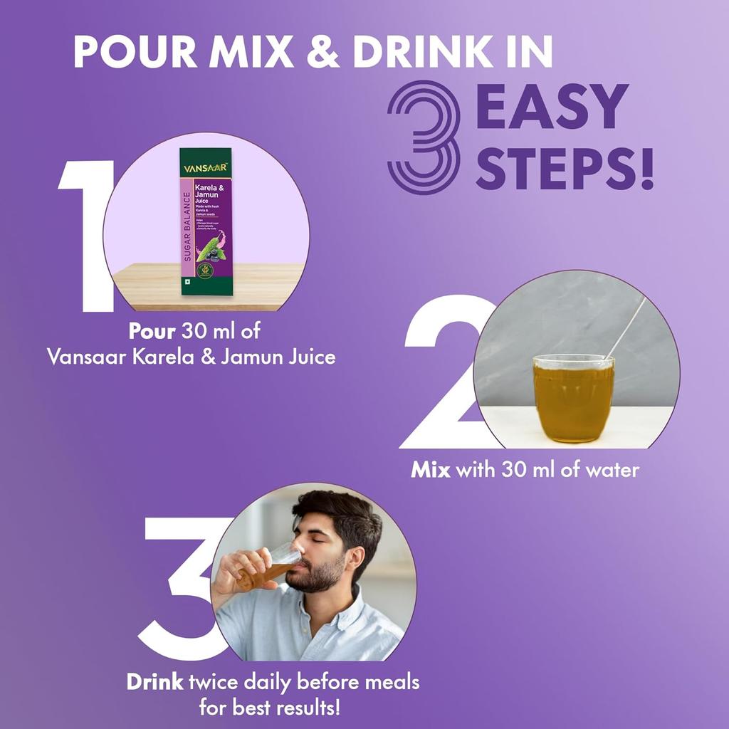 Vansaar Karela & Jamun Juice 1L Wellness Drink For Daily Balance, Metabolism Support, Natural Herbal Nutrition For Adults (Pack Of 1)