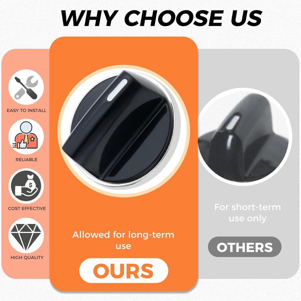 00650847 Cooktop Stove Knobs Compatible with Bosch, Burner Control Dial Knob Range Oven Replacement 00650847 650847 1999734 AH3480601 AP4513132