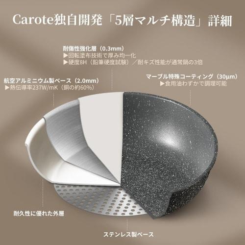 CAROTE Frying Pan, 20cm, Induction & Gas Compatible, Free of PFOA and Other Harmful Substances, 5-Layer Marble Coat, Lightweight, Compact Storage, Rem