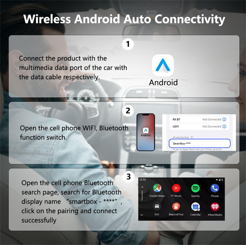 Wired to Wireless CarPlay Box Android Auto Adapter 2v1 Plug and Play USB/Type C Dongle Bluetooth WiFi Connect OTA Aktualizováno