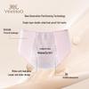 YEEHOO Girls' Antibacterial Modal Leak-Proof Briefs