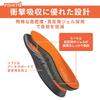 SOFSOLE Athlete Replacement XL Shock Absorption Insole, Unisex, Type, (28.5-30.0cm), 226431,