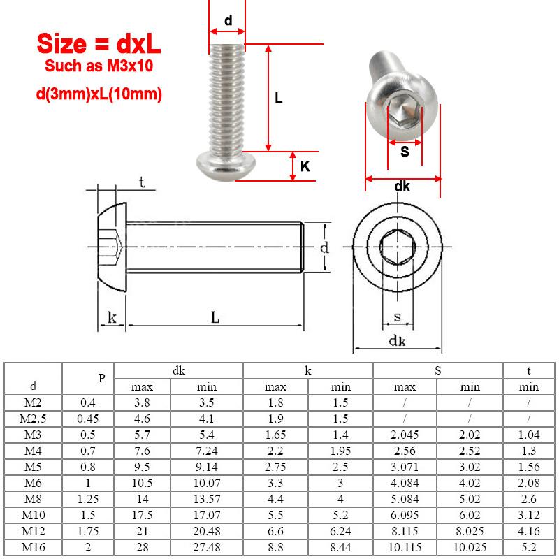 Allen Screw Nut Bolt Kit M2 M3 M4 M5 M6 304 Stainless Steel Bolts Nuts Set Hexagon Button Round Head Machine Screws Nuts Kit