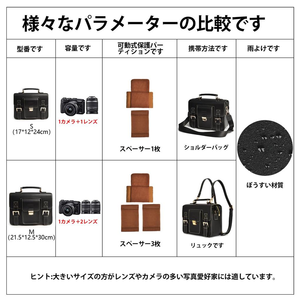 Cwatcun Camera Bag British SLR Camera Travel Photography Bag for and Fuji Digital and Accessories Size Backpack, Style, Bag, Canon, Nikon, Sony,