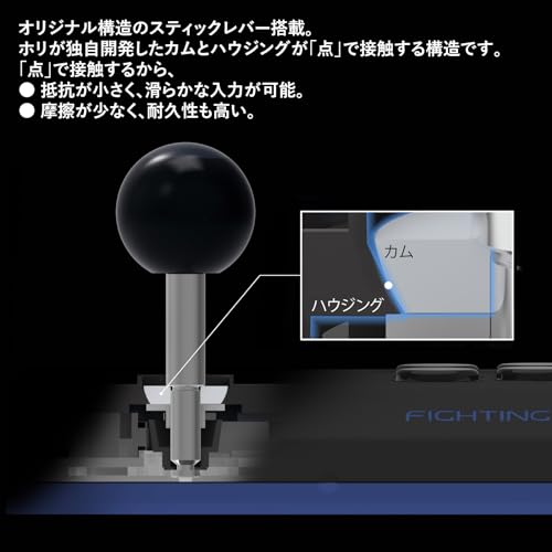 Fighting Stick Mini for Windows? PC