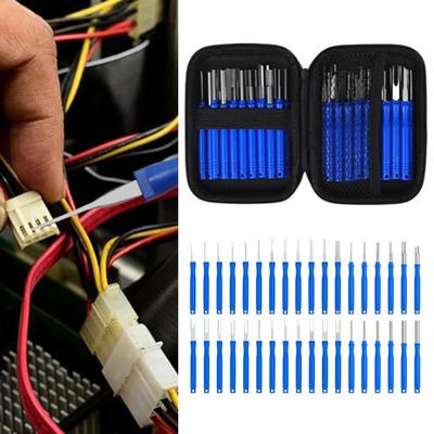 Narzędzia i sprzęt – Narzędzia samochodowe