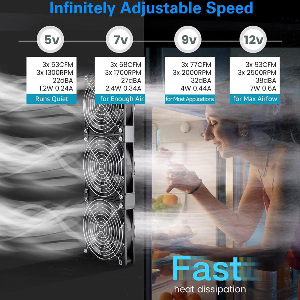 3000RPM Fan Cooling with Controller 120mm 12cm 12V 220V Btc Machine Chassis Workstation Cabinet Radiator Server Fan for GPU VGA