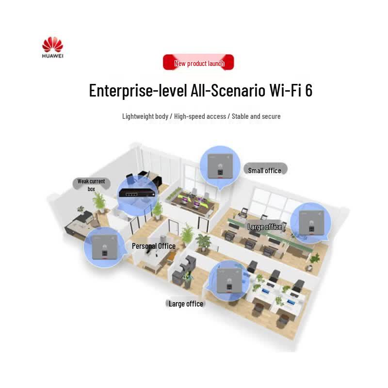Huawei WiFi 6 Indoor AP Panel eKitEngine5763S-12SW