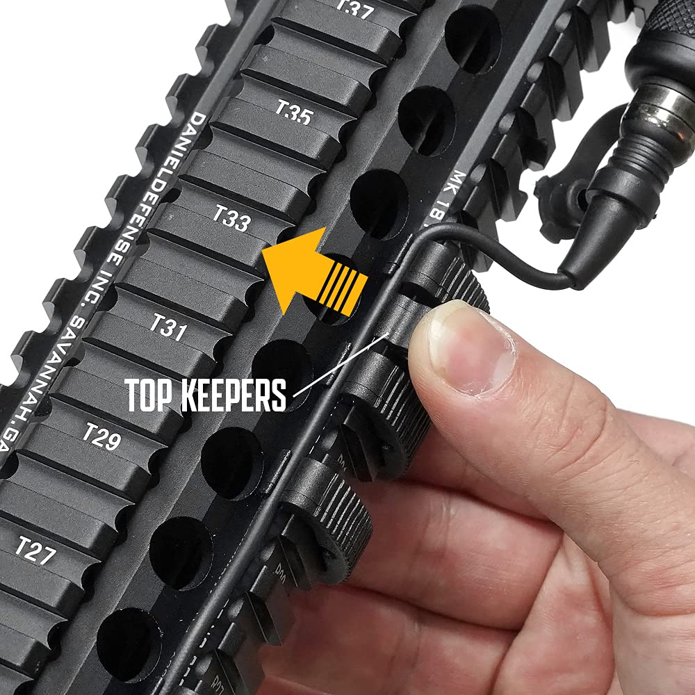 Ryohin Takehin Remote Cord Wiring Parts, 20mm Rail Compatible Rail Panel, Rail Cover, LaRue Type Index Clip, Resin/Black