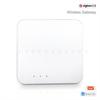Tuya Zigbee Smart Meter CT Transformer