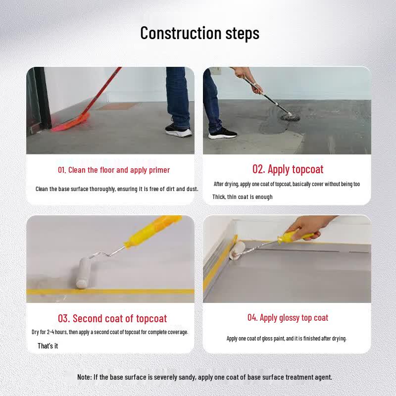 Allgll Water-based Floor & Cement Paint