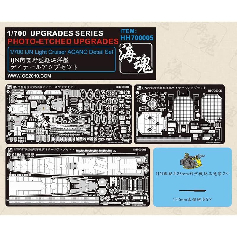 

1/700 light cruiser For Agano type Detail up parts HH700005