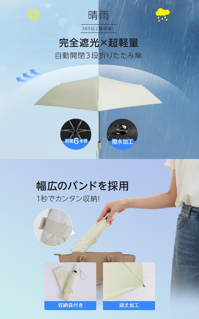 Sun folding UV protection 100 shading and UV protection rate certified by a third party organization x automatic opening and closing for safety x