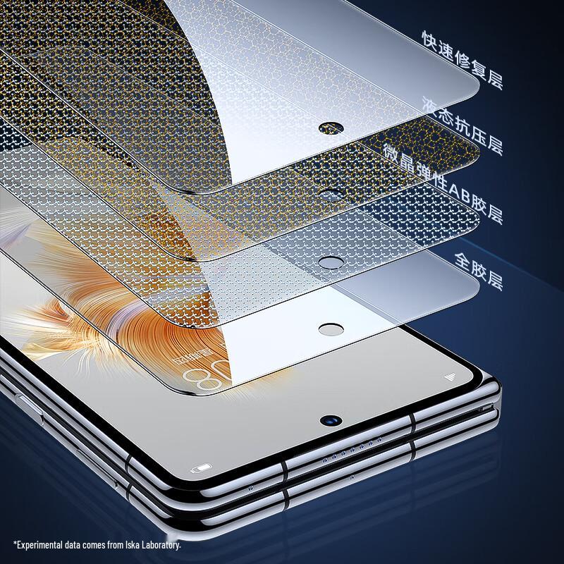 Huawei Mate X5/X3 Hydrogel Screen Protector