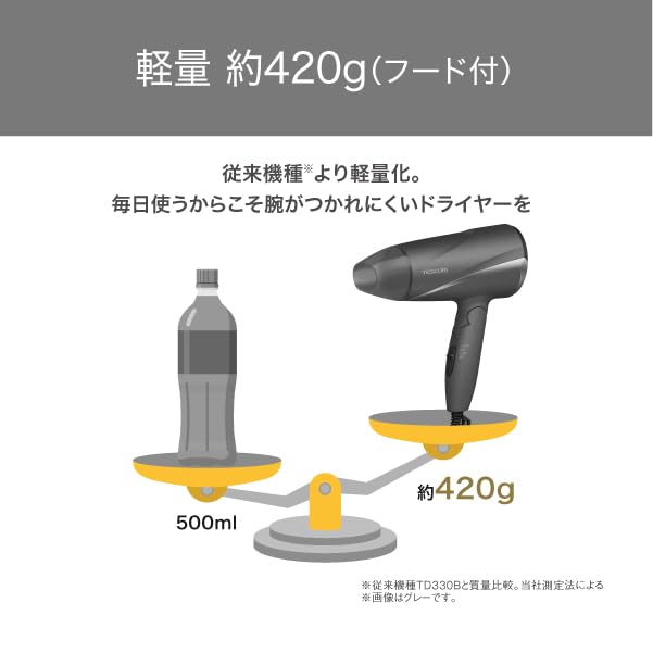 Tescom Protect Ion Hair Dryer, Foldable, High Airflow, Lightweight, Cold and Warm Air, Gold, TD360A-N