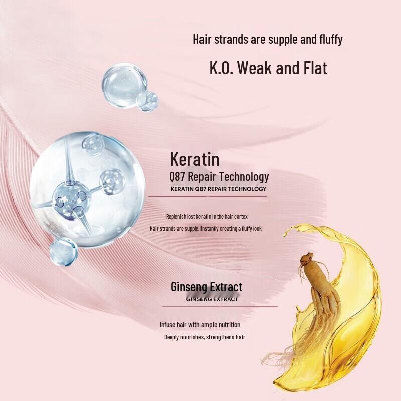 Schwarzkopf Volumenaufbauendes & Kräftigendes Shampoo