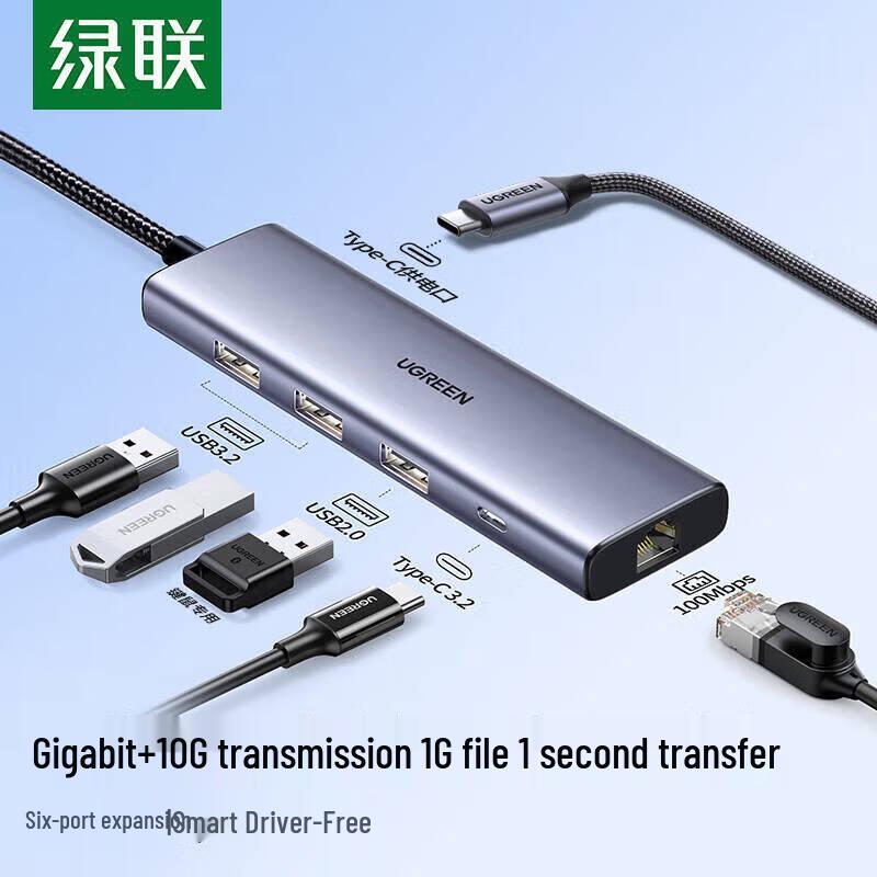 UGREEN Universal Connectivity Hubs and Adapters