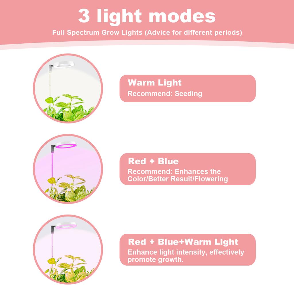 Xiaomi Full Spectrum LED Plant Growth Light 3/9/12 Timing Height Adjustable Three Color Temperature Indoor Pot Succulent Plant Light
