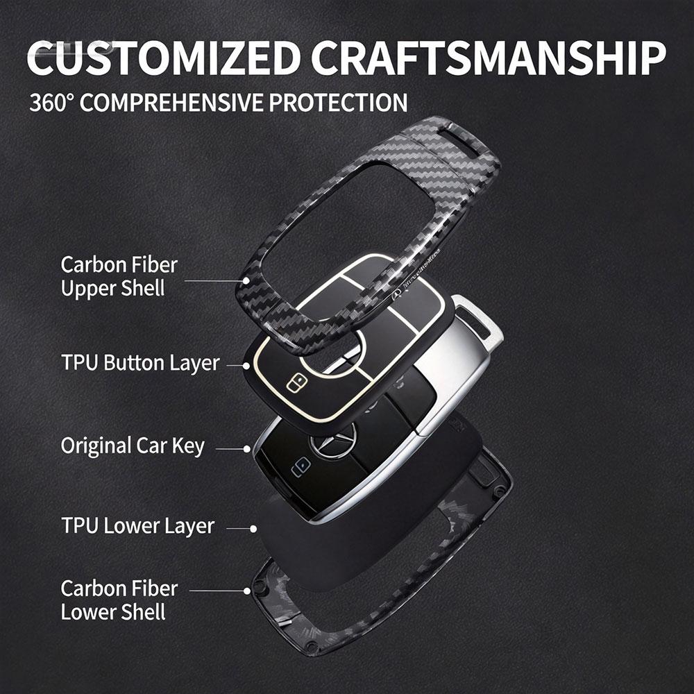 IFJF7 Alloy carbon Car Remote Key Case Cover Shell For Mercedes Benz Maybach E C S GLC Class E200 E400 E63 W213 S550 S560 C260 A200