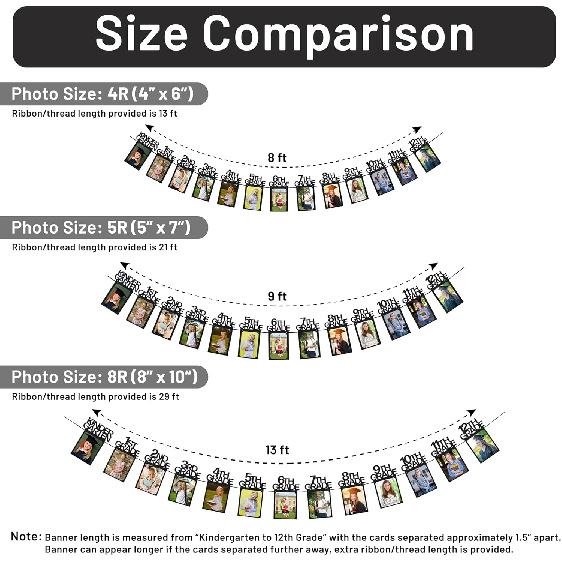 PartyHooman Graduation Photo Banner K-12, Kindergarten to 12th Grade for Middle/Junior, High/Senior Graduation Decorations 2025 | Class of 2025 Party