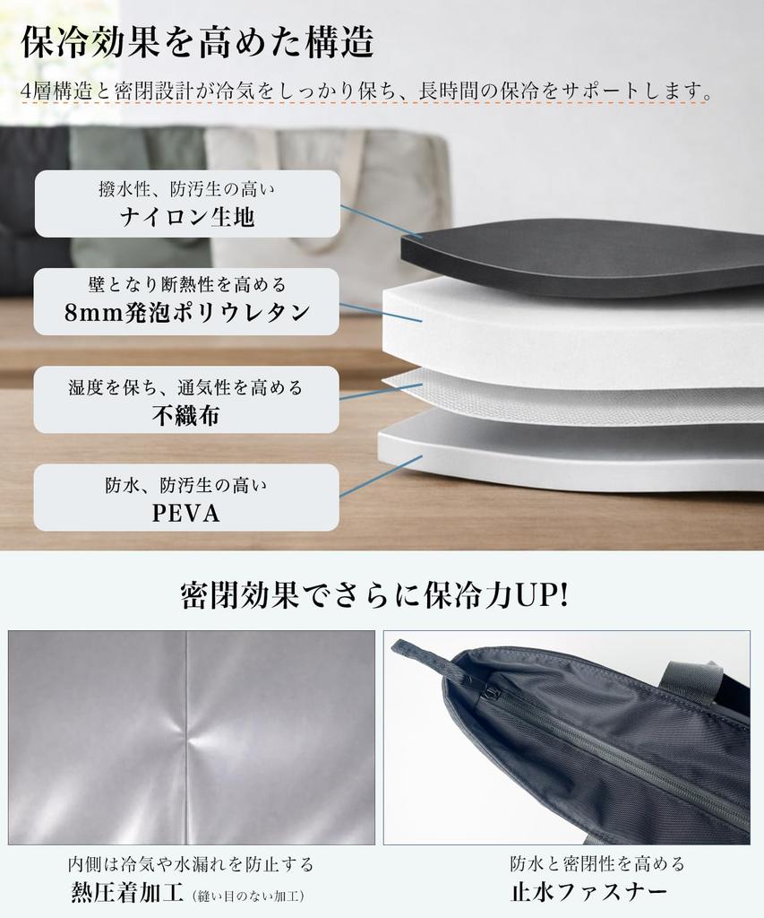 Insulated Tote Bag 25L Large Capacity Lightweight Shopping Cooler Suitable for Shopping Tote Cooler Unisex dot. Bag, Bag, Water-Resistant Zipper,