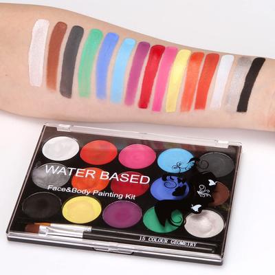Make-up – Barvy na tělo