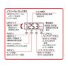 Kyoto Machinery Tools (KTC) Digital Torque Wrench Digi Ratchet GEK135-R4