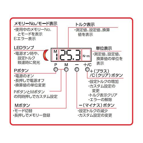 Kyoto Machinery Tools (KTC) Digital Torque Wrench Digi Ratchet GEK135-R4