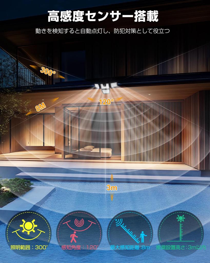 Solar Light for Outdoors [2025 New Year Sale, 2600mAh High-Capacity, 4-Sided Lighting & Ultra-Bright LEDs, 3000 Lumens] Sensor, Solar-Powered, Motion