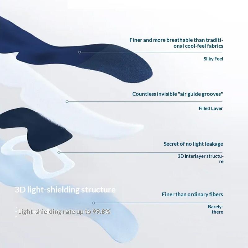 Home & Travel Deep Sleep Eye Mask&Zero-Pressure Light Blocking&Single Pack&More Breathable & Comfortable Than Silk