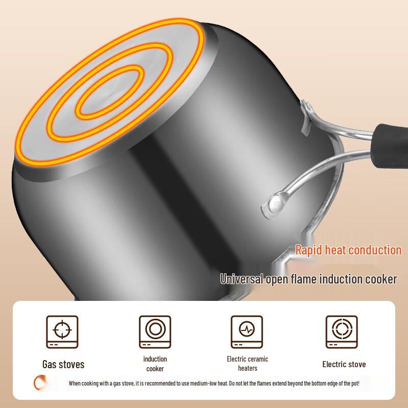 20cm Stainless Steel Multipurpose Pot with Steamer
