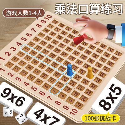 Primary School Math Children'S Educational 99 Multiplication Operation Table, Early Education 99 Multiplication Formula Table Board Game Toys