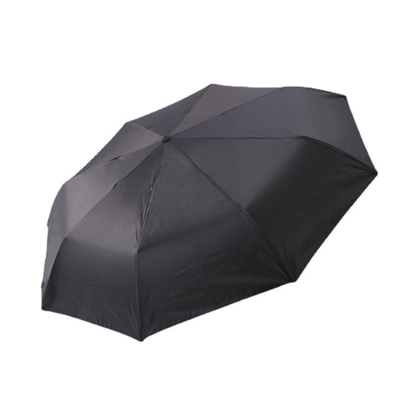 Jing Rui Zhi An 8-Rib All-Weather Folding Umbrella