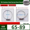 Expanded German-Style Quick-Release 304 Stainless Steel Hose Clamp