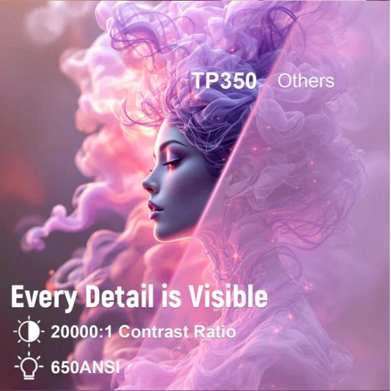 Velec 4K HD Projector 650 ANSI 1080P Auto Focus Android 11 H713 Wifi6 BT5.2 Portable Outdoor Video Smart Home Theater Projectors