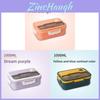 Modern Minimalist Plastic Lunch Box With Microwave Heating For Adults And Kids