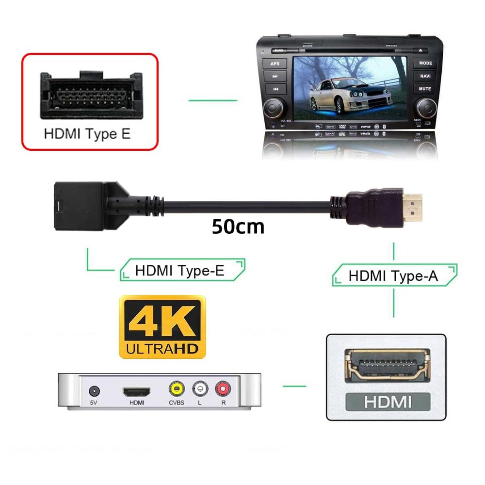 cablecc HDMI Female to 4K Male Video and Audio Automotive Grade Connectors 1.4 Type-E Type-A Cable, 50cm,