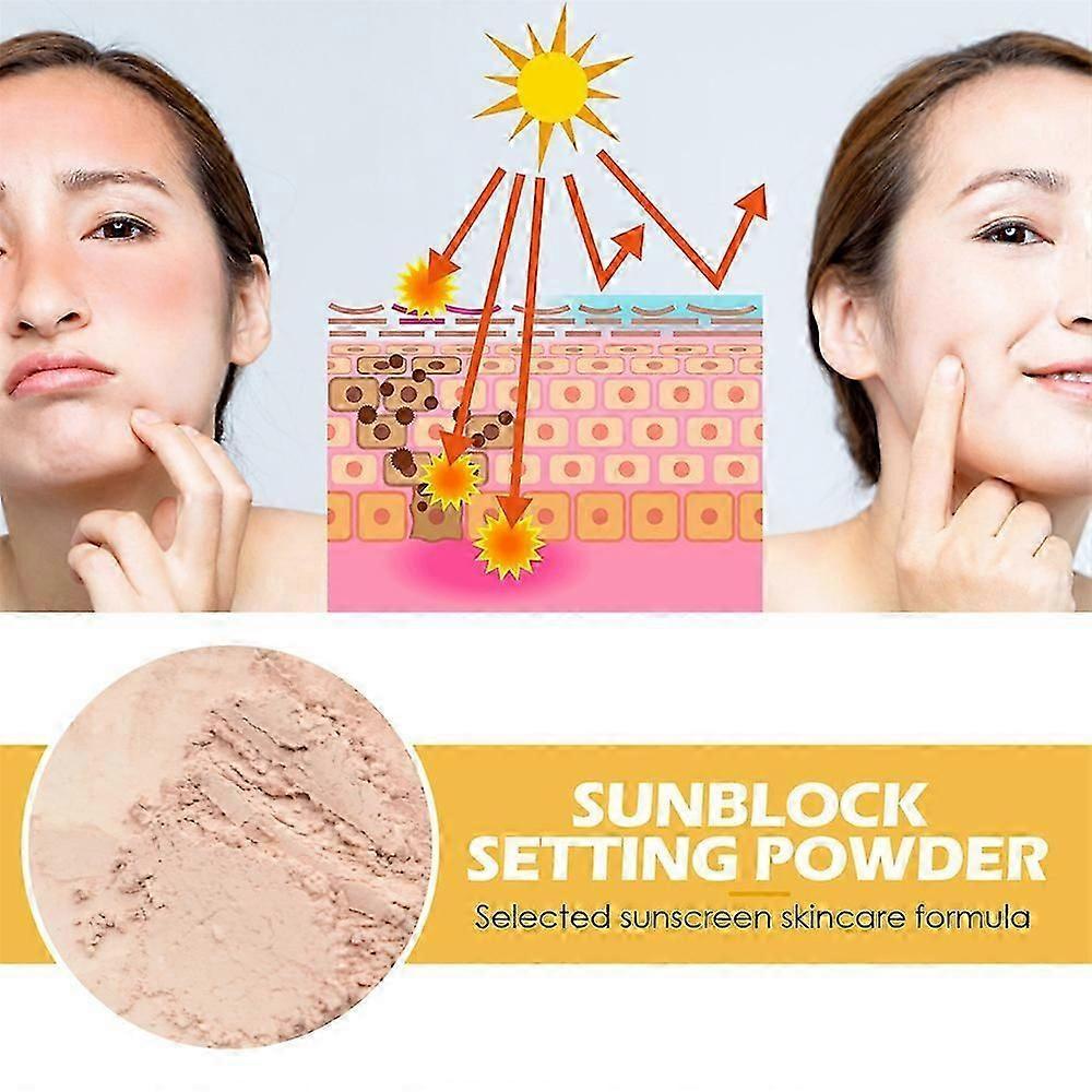 Polvere Modellante Solare, SPF 50 Pennello Polvere Solare per Viso e Cuoio Capelluto, Lunga Tenuta Leggera Traspirante, Controllo dell'Olio Finitura Opaca Naturale